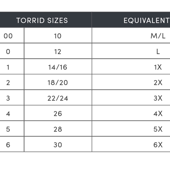 TORRID Wide Lace Trim Boyshort Cotton Veronica Floral Panty NEW Size 3X - Picture 5 of 9